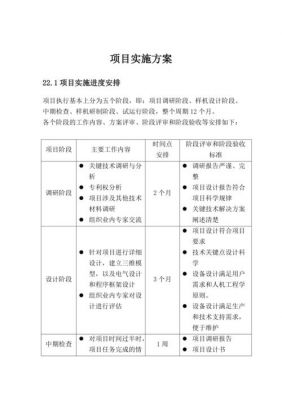 项目方案的格式范文（项目 方案）-图1