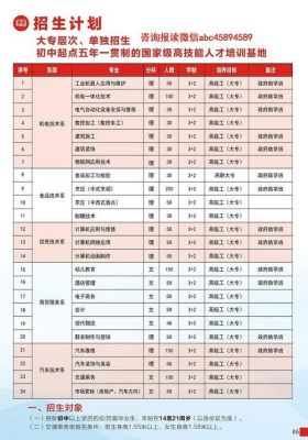 河南轻工职业学院老师（河南轻工职业学院老师工资多少）-图1