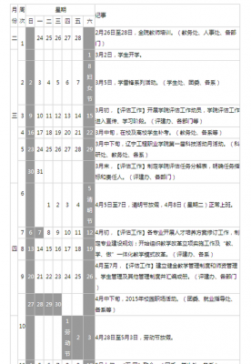 辽宁职业学院寒假日期（辽宁职业学院周六周日放假么）