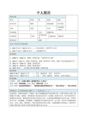 医学生工作经历范文（医学生工作经验简历怎么写）-图1