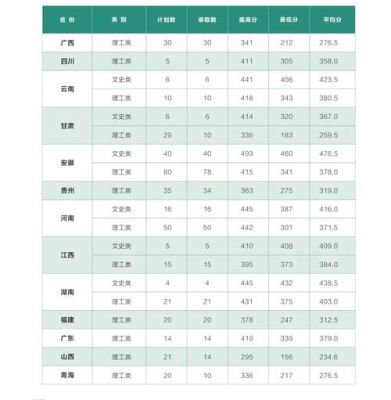 浙江同济科技职业学院系（浙江同济科技职业学院新生群2021）-图2