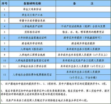 辛集的私立学校（辛集私立学校收费标准）