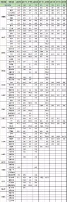 保靖所有的高中学校（保靖高中录取分数线多少）-图2