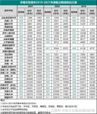 保靖所有的高中学校（保靖高中录取分数线多少）-图3