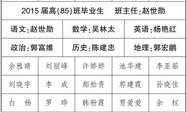 集宁的初中学校排名（集宁市初中学校排名）-图2