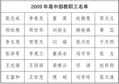 集宁的初中学校排名（集宁市初中学校排名）-图1