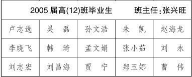 集宁的初中学校排名（集宁市初中学校排名）-图3