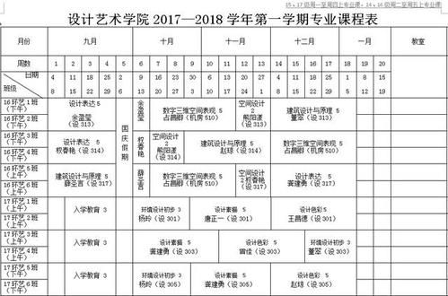 湖北艺术职业学院选修课（湖北艺术职业学院选修课怎么选）-图1