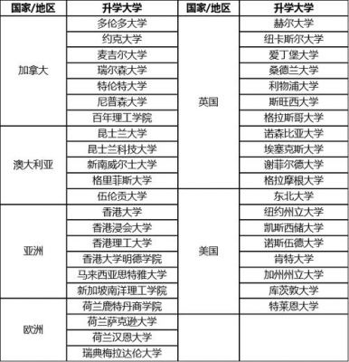 苏州百年职业学院全国排名（苏州百年职业学院排名好不好）-图3