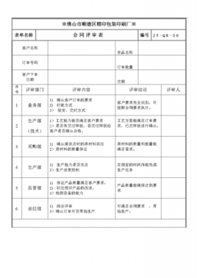 评审范文（评审表范本）-图1