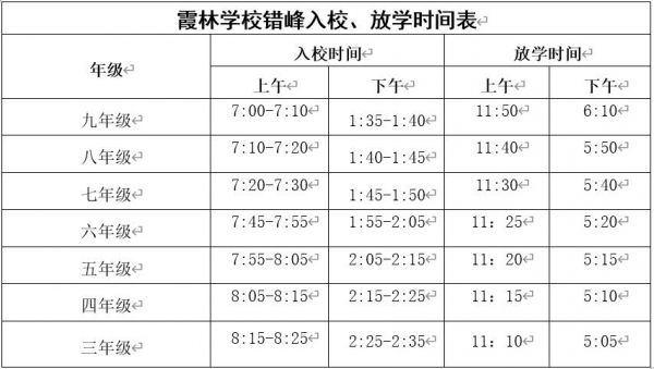 莆田职业学校报名时间（莆田职业学校什么时候开学）-图3