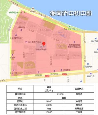 海口学校招生（海口学校招生范围划分）-图3