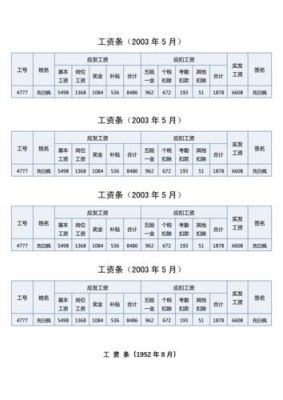 安徽工商职业学院工资（安徽工商职业学院工资怎么样）-图1