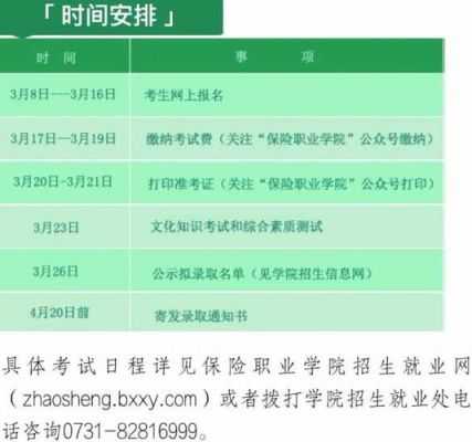 保险职业学院单招时间（保险职业学院招生信息网）-图2