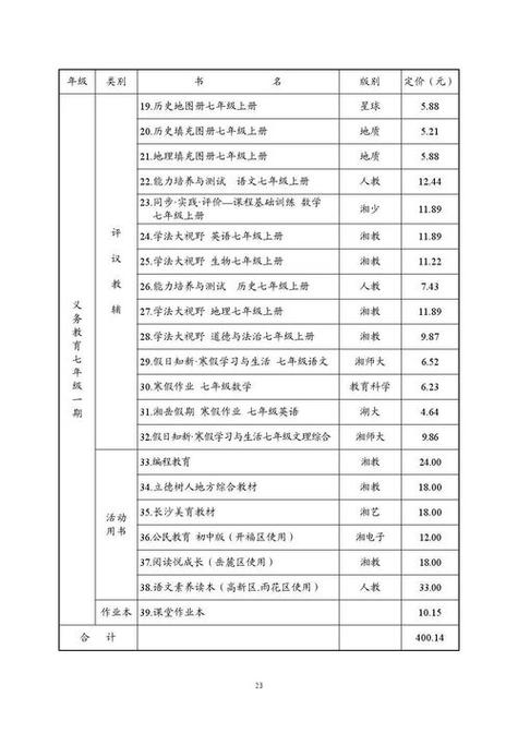 博文学校初中（博文学校初中收费标准）