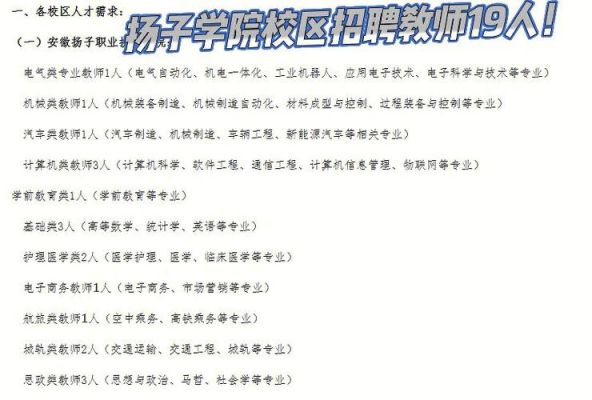 职业学院招聘2019（职业学院招聘教师）