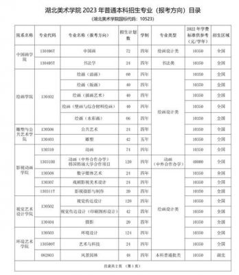 湖北省艺术学校招生（湖北省艺术学校招生办电话号码）-图3