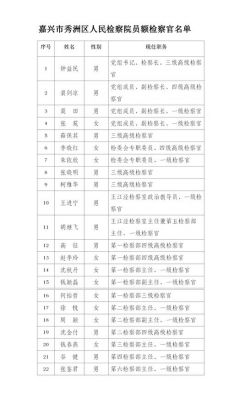 河南省检察官学校（河南省检察官学校单招）-图2