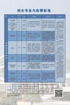 益阳技术职业学院官网（益阳技术职业学院官网招生）-图2