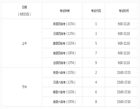 淄博职业学院英语四级（淄博职业学院英语四级考试时间）-图2