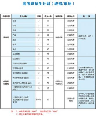 阆中师范学校学费（阆中师范学校学费多少）-图3