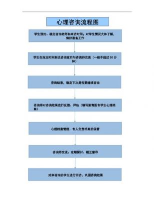 金华职业学院心理咨询（金华职业技术学院心理援助热线电话）-图1