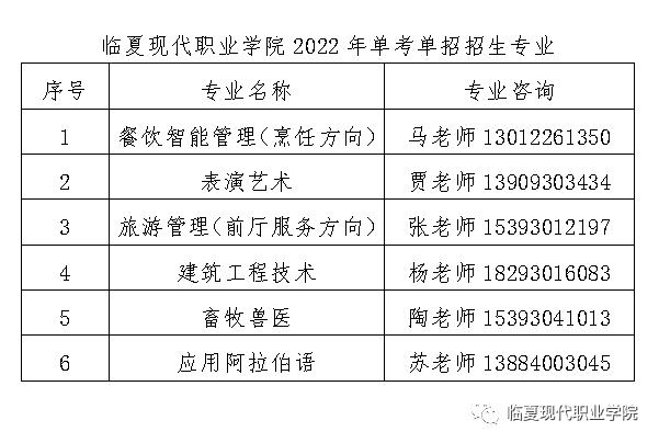 临夏州职业学校（临夏州职业学校招生）-图3