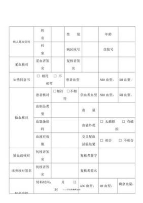 输血护理记录单范文（输血护理记录单表格）-图2