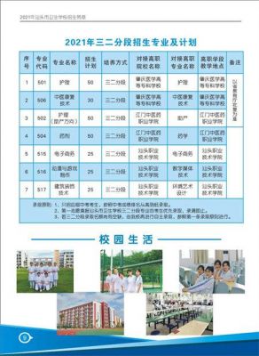 汕头市卫生学校怎么样（汕头市卫生学校简介）