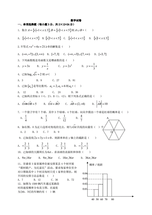 三月份三校生高考学校（三校生三月高考试卷）-图3