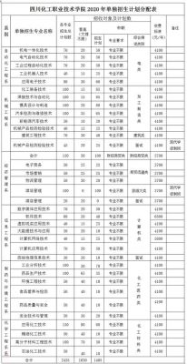 包含四川交通职业学院具体在哪的词条-图3