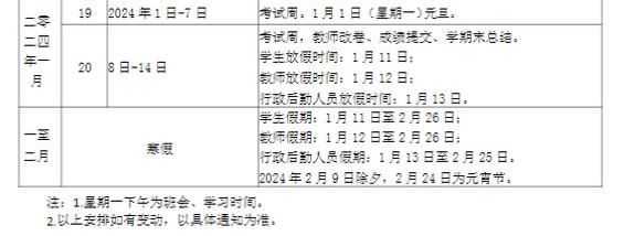 河北艺术职业学院寒假通知（河北艺术职业学院什么时候放寒假）-图1