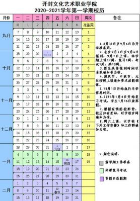 河北艺术职业学院寒假通知（河北艺术职业学院什么时候放寒假）-图2