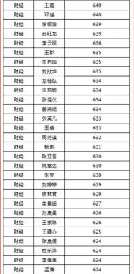 天虹职业学院2016招生（天虹职业学院2016招生人数）-图3