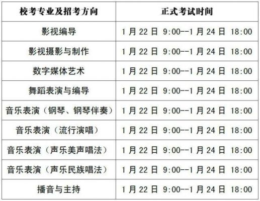 成都艺术职业学院怎么考（成都艺术职业学院好考吗）-图3