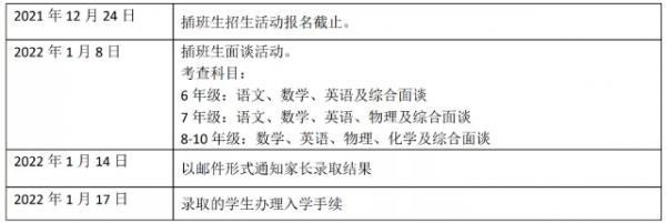 上海哪些学校有插班生（上海哪些学校有插班生招生计划）-图3