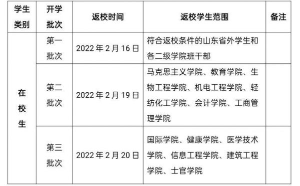 滨州职业学院报名网址（滨州职业学院报名时间）