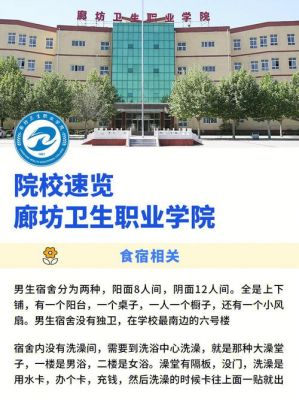 廊坊卫生职业学院的话题（廊坊卫生职业学院校区）-图2