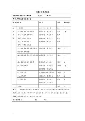 护理计划书范文大全（护理计划的范文）-图2