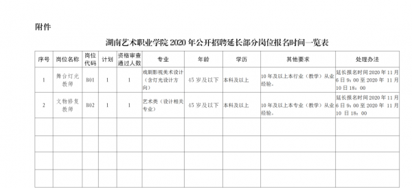 湖南艺术职业学院网上报名（湖南艺术职业学院网上报名时间）-图3