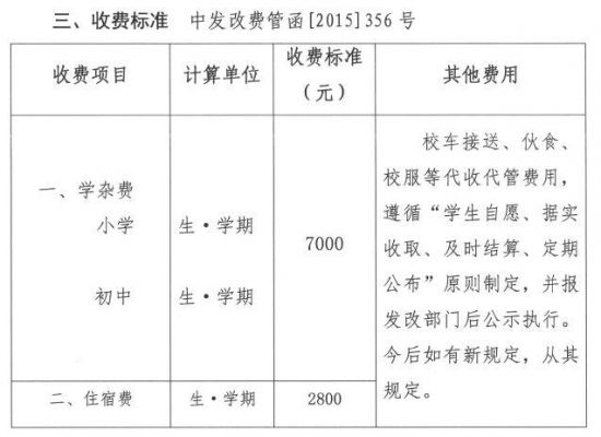 山立学校中考（山立学校一年学费多少）-图1