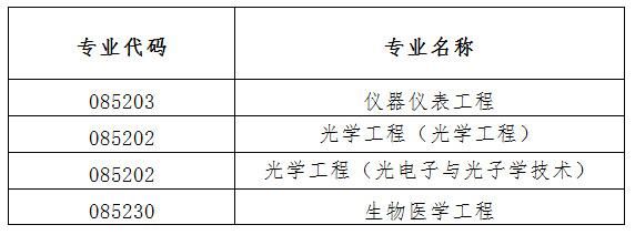 天津大学校内（天津大学校内调剂流程）-图1