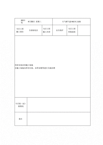 绿化养护日志范文（绿化养护日志怎么写）-图2