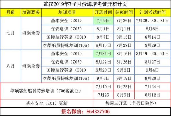 武汉海事职业学院扩招转学（武汉海事职业学院招生电话号码）-图3