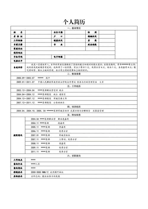 简历范文（退役军人个人简历范文）-图3