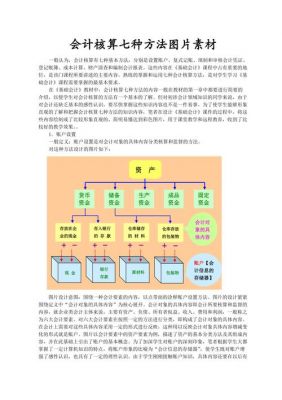 会计核算方法范文（会计核算方法及运用）-图2