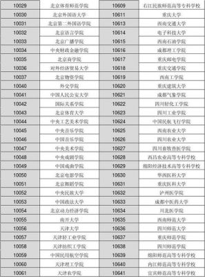 辽宁政法职业学院电话（辽宁政法职业学院电话号码）-图2