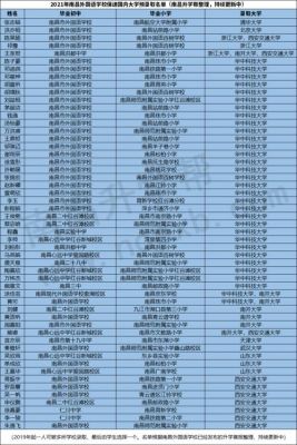 南昌外国语学校多少钱（南昌外国语学校初中一学期所有费用多少钱）-图3