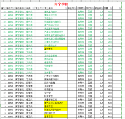 南宁华桥学校报名（南宁华侨学校收费标准）-图3