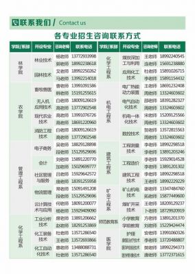 榆林职业学院学校代码（榆林职业学院学校代码查询）-图2